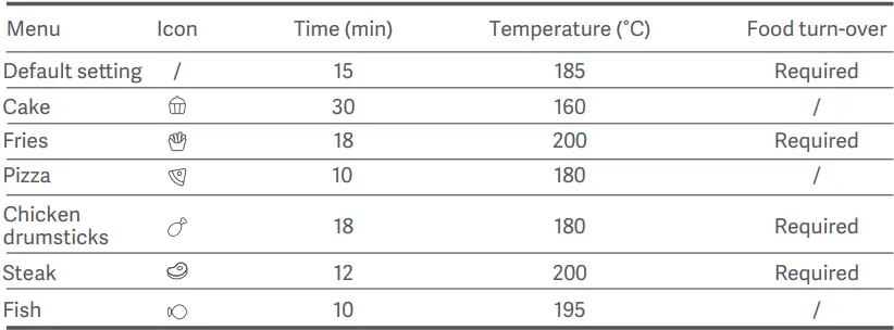 xiaomi-MAF08 -Fryer-6L-FIG-5