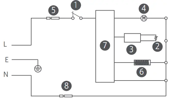 xiaomi-MAF08 -Fryer-6L-FIG-6