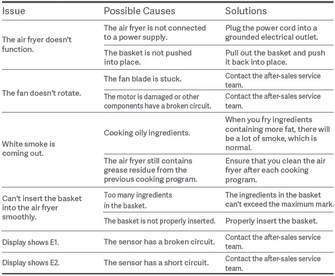 xiaomi-MAF08 -Fryer-6L-FIG-7