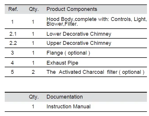 aspes-ACPT600BX-Cooker-Hood-FIG- 16