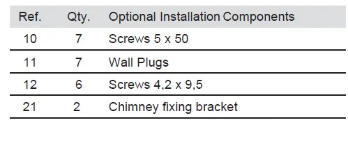 aspes-ACPT600BX-Cooker-Hood-FIG- 17