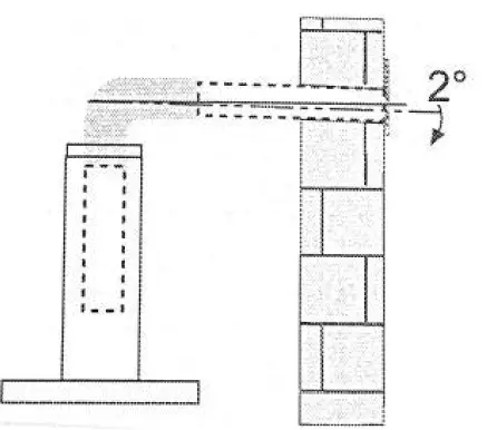 aspes-ACPT600BX-Cooker-Hood-FIG- (2)