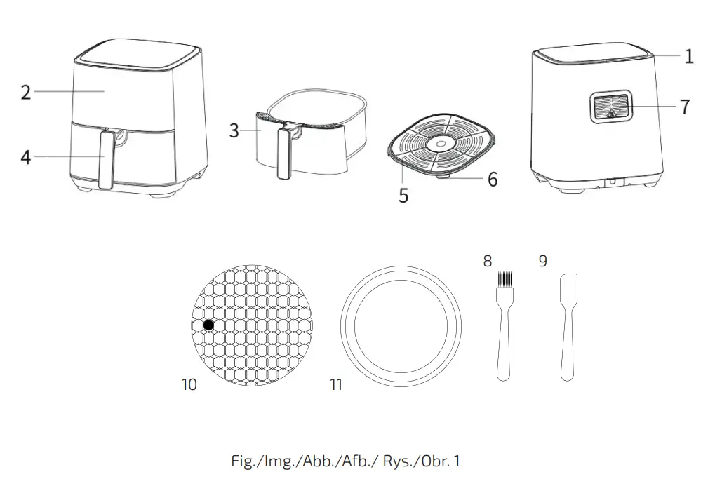 Parts And Components
