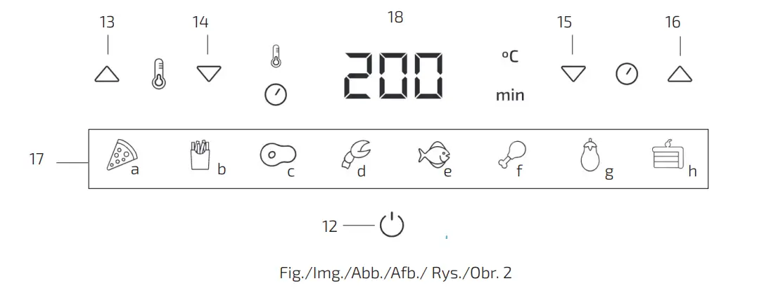 Parts And Components