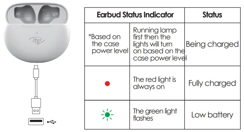 itel-T1Neo-True-Wireless-Half-In-Ear-Earbuds-fig-2