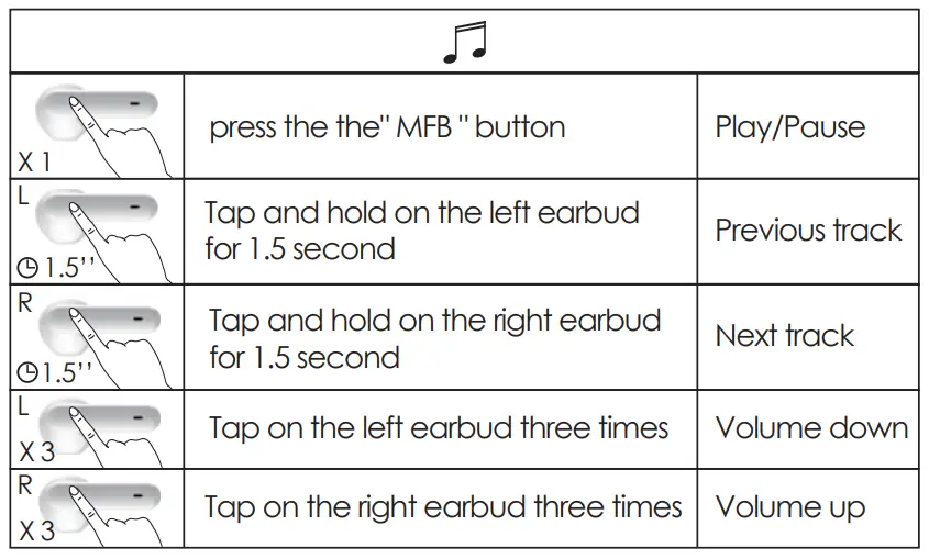 itel-T1Neo-True-Wireless-Half-In-Ear-Earbuds-fig-3