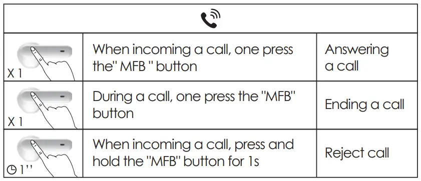 itel-T1Neo-True-Wireless-Half-In-Ear-Earbuds-fig-4