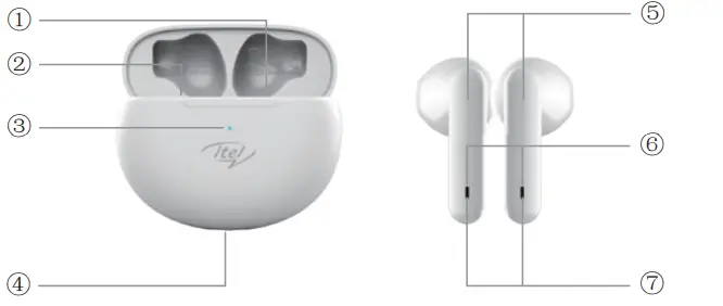 itel-T1Neo-True-Wireless-Half-In-Ear-Earbuds-fig-8