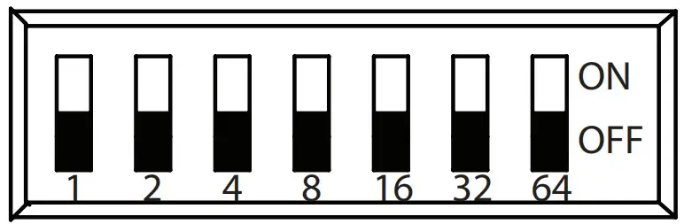 PAD Protocol Dip Switch Settings