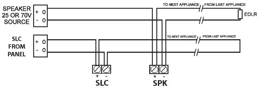 Field Wiring Diagram for PAD100-SPKB