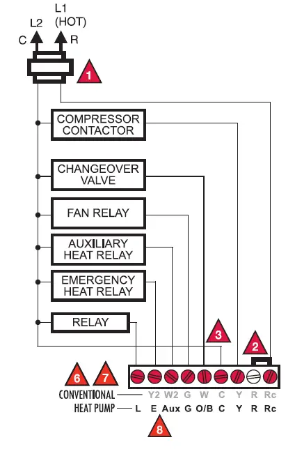 Honeywell-TH5220D Non-Programmable-Digital-Thermostat-FIG- (17)