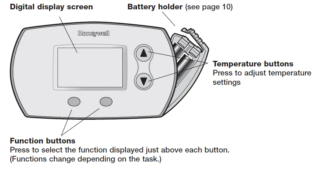 Honeywell-TH5220D Non-Programmable-Digital-Thermostat-FIG- (26)