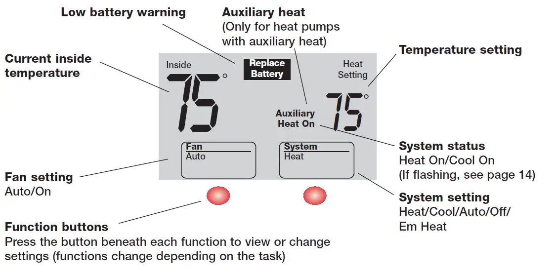 Honeywell-TH5220D Non-Programmable-Digital-Thermostat-FIG- (27)