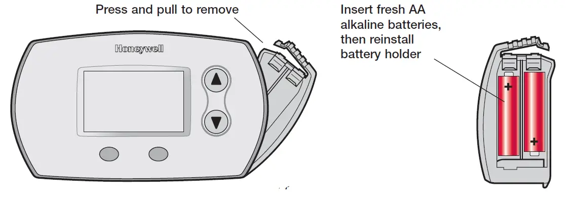 Honeywell-TH5220D Non-Programmable-Digital-Thermostat-FIG- (28)