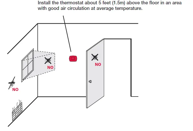 Honeywell-TH5220D Non-Programmable-Digital-Thermostat-FIG- (3).