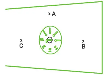 SUNCO LIGHTING WP 120W 5K 1PK 120W Wall Pack - EASY INSTALLATION 10