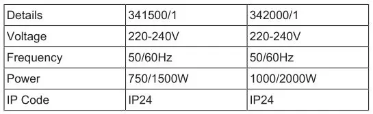 Princess Smart Glass Panel Heater - Technical Specification