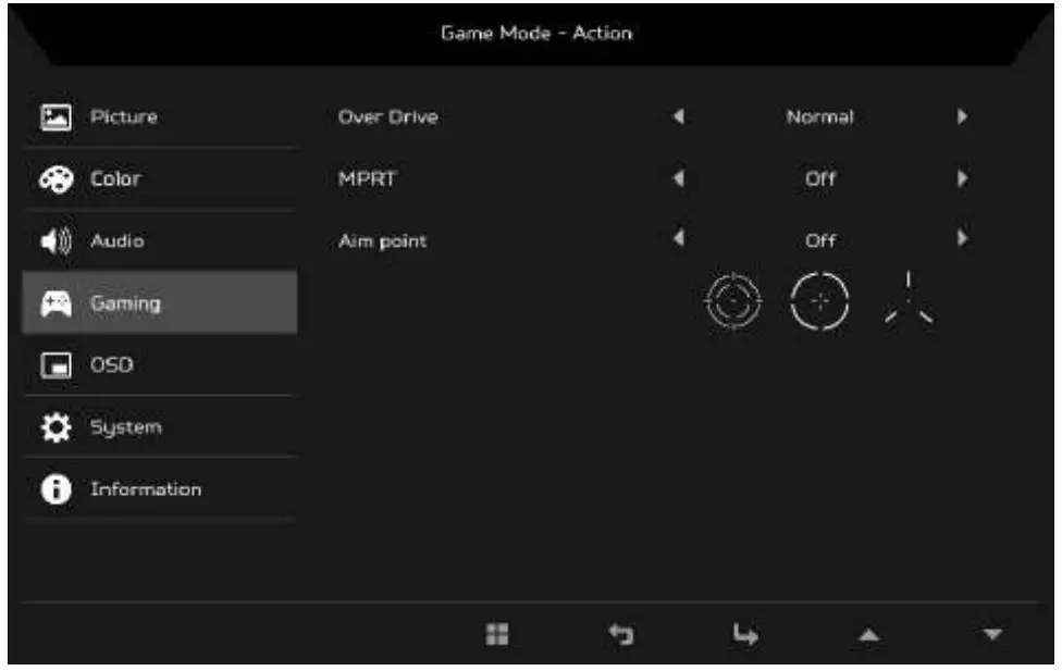 Adjusting the Gaming