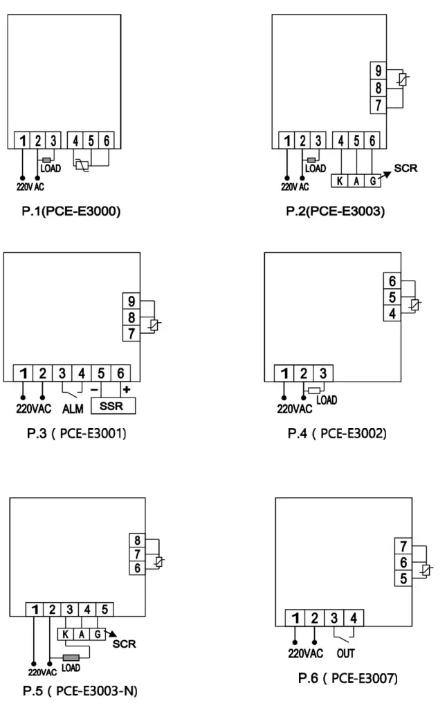 ibx instruments WB T Transparent Water Bath - Wiring diagrams