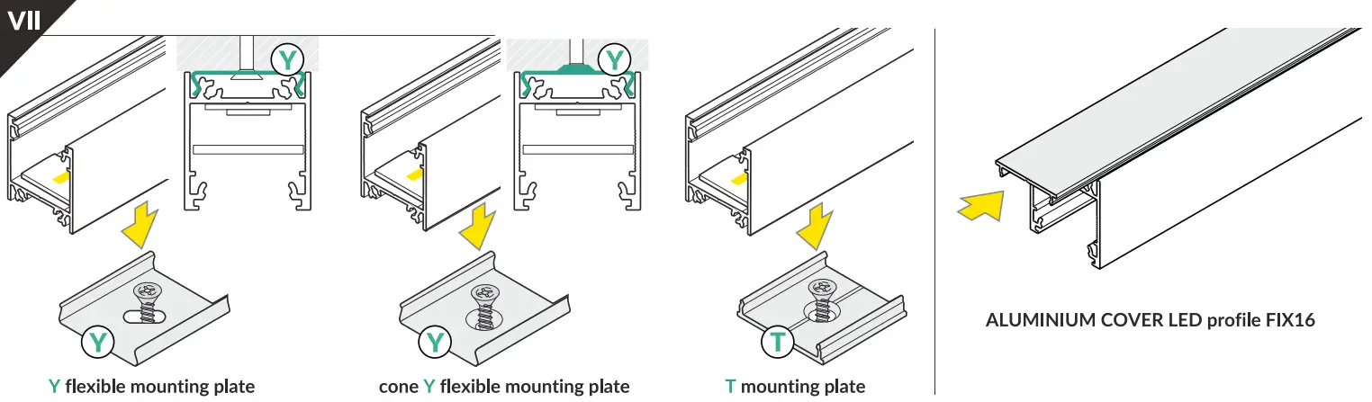 Topmet LINEA20 LED Aluminum Profile - Mounting