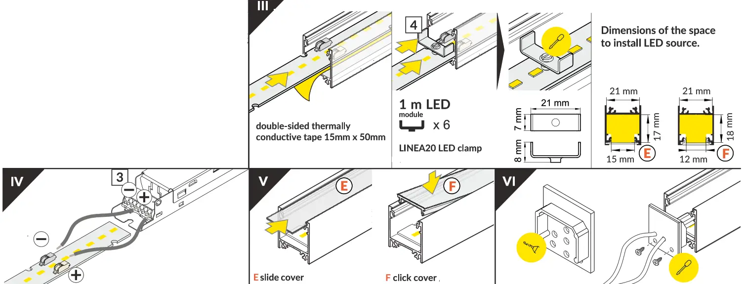 Topmet LINEA20 LED Aluminum Profile - Recommended Led