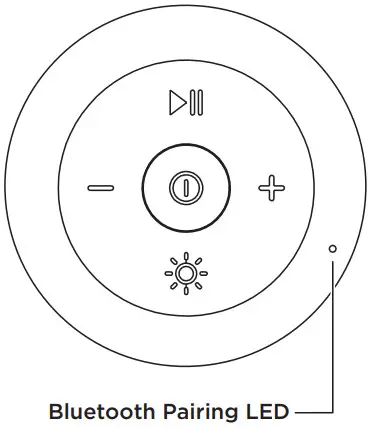 iHOME iKBT70B-EXv23 Portable Changing Stereo Speaker - SPEAKER TOP VIEW