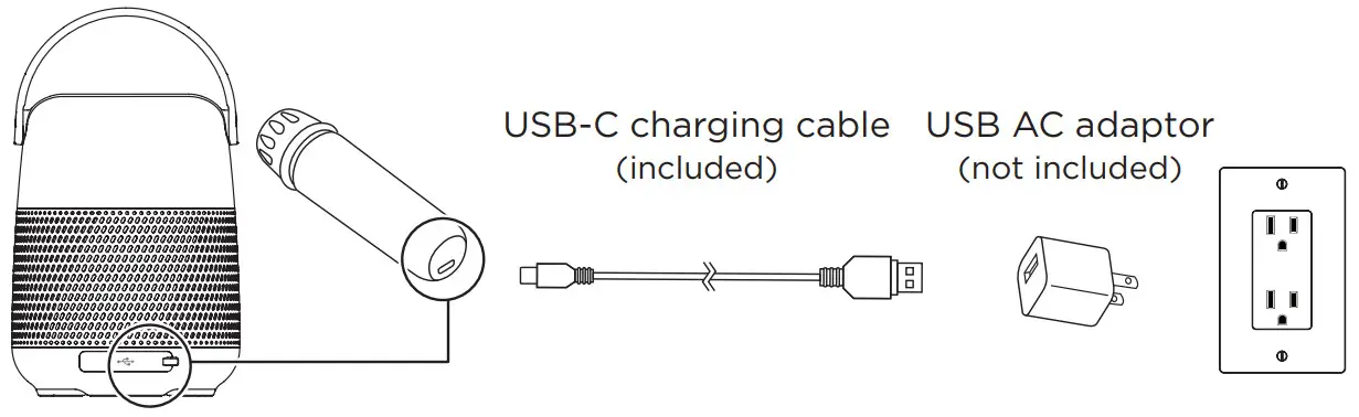 iHOME iKBT70B-EXv23 Portable Changing Stereo Speaker - Speaker and Microphone
