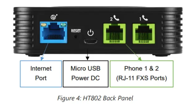 GRANDSTREAM HT802 Networking System - Description 2