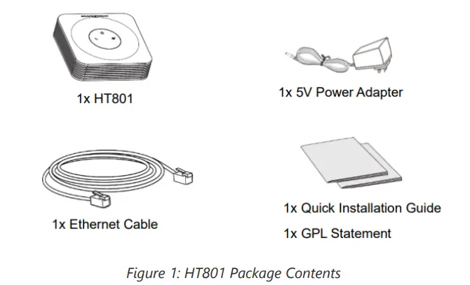 GRANDSTREAM HT802 Networking System - Packaging 1