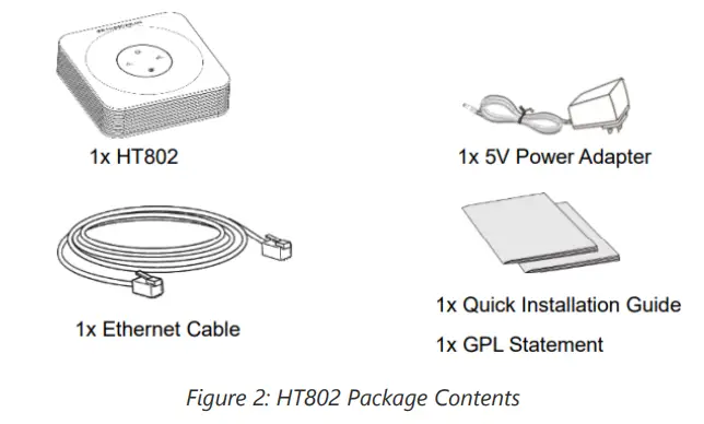 GRANDSTREAM HT802 Networking System - Packaging 2