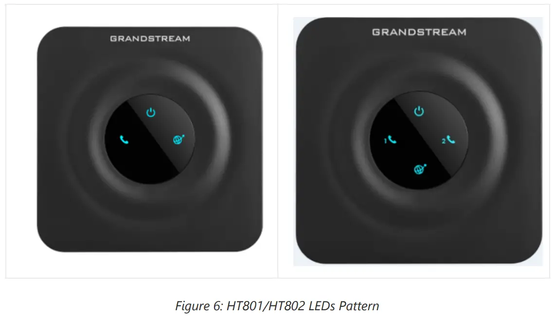 GRANDSTREAM HT802 Networking System - Pattern