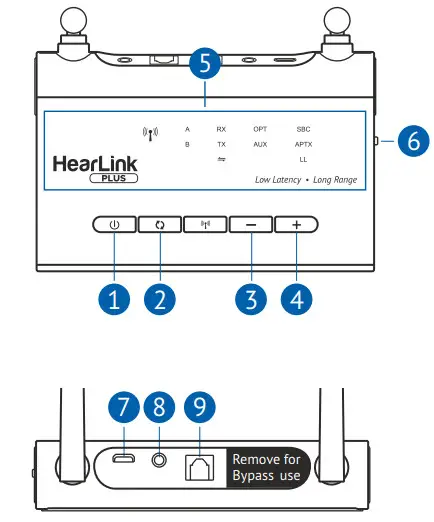 Wear Hear HearLink Plus BT5805A - Device