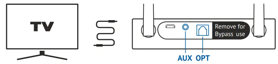 Wear Hear HearLink Plus BT5805A - audio