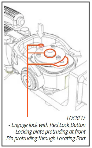 CRUISEMASTER-DO35-3-5-Tonne-All-Terrain-Coupling-fig-5