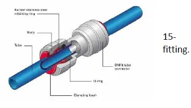 DUOFILLER-Mono-Automatic-Bottle-Filler- (10)