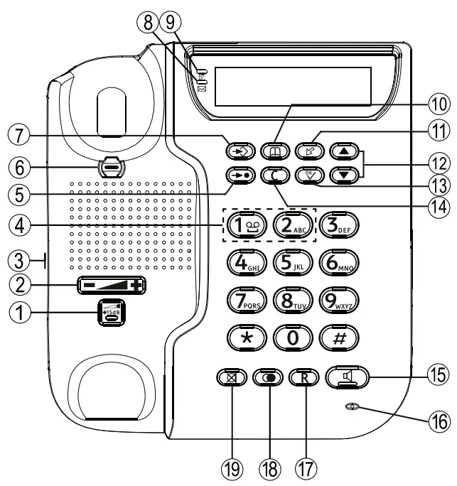 doro Comfort 3000 Corded Big Button Hands Free Backlit