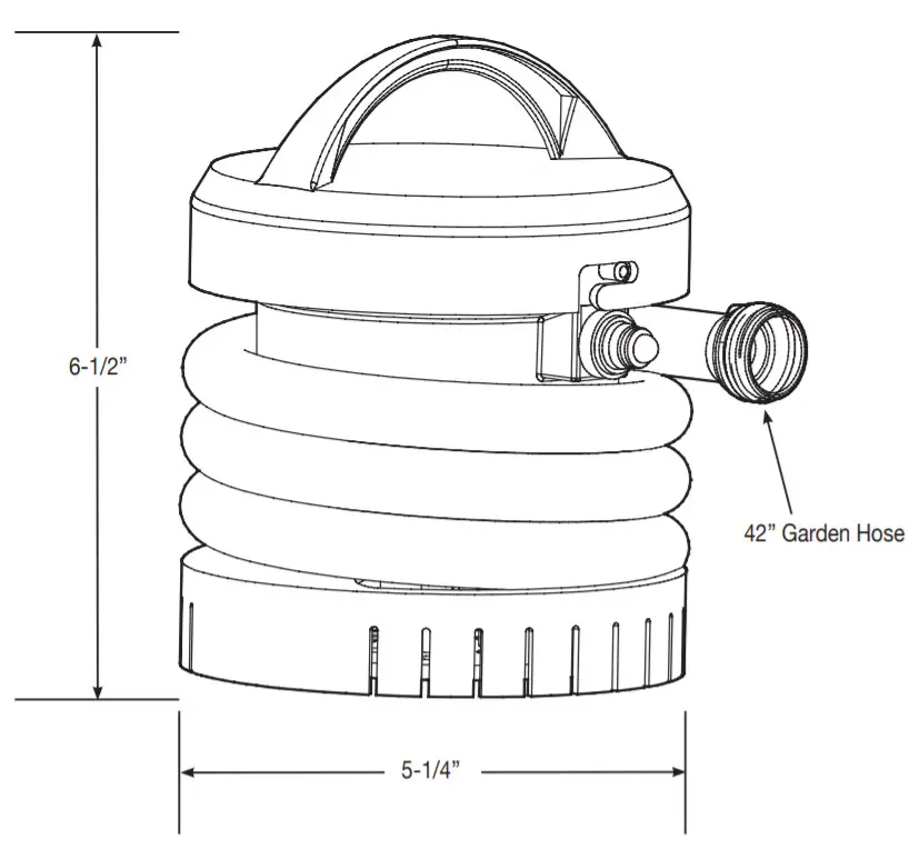 ECO-FLO BSUP Battery Powered Submersible Utility Pump-PERFORMANCE