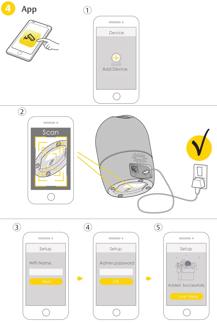 Yale SV-DPFX-B Motion Detection Indoor WiFi Camera Pan & Tilt - App
