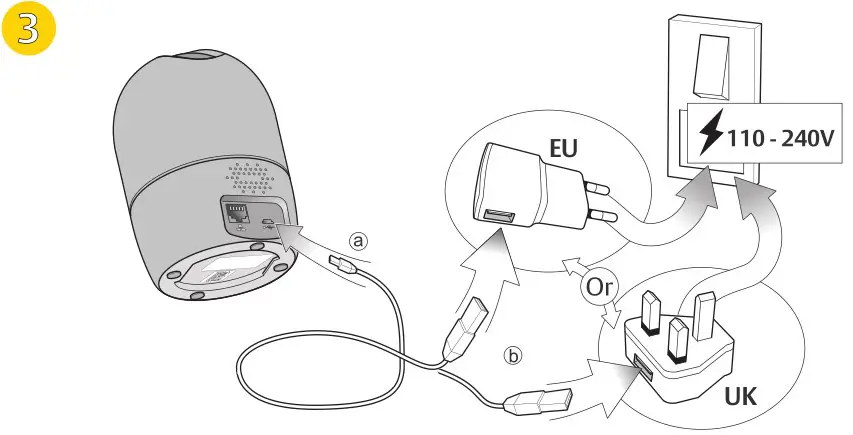 Yale SV-DPFX-B Motion Detection Indoor WiFi Camera Pan & Tilt - Power Connection