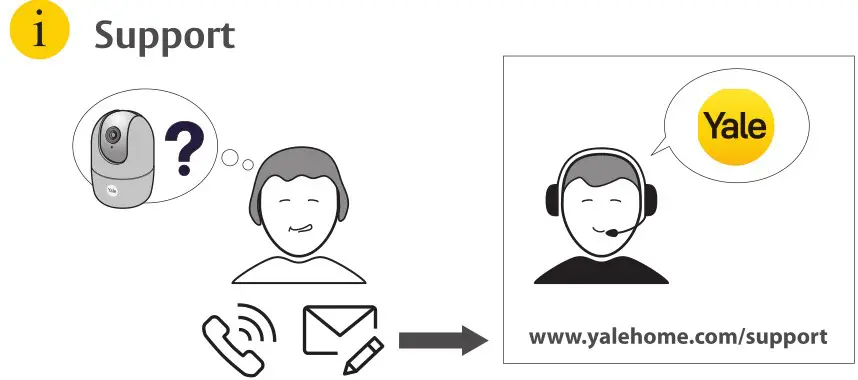 Yale SV-DPFX-B Motion Detection Indoor WiFi Camera Pan & Tilt - Support
