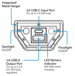 GOAL ZERO 90115 Torch 500 Multi-Use Light + USB Power Bank - overview