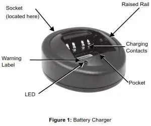 MOTOROLA SOLUTIONS NNTN8117ASP01 Single - Figure 1