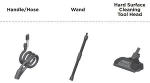 FIG 1 WHAT’S IN THE BOX