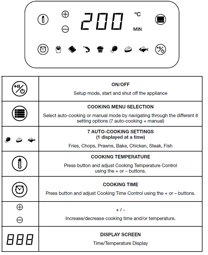 Digital-touch and setting