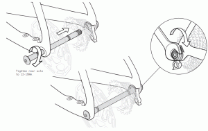 cervelo P-SERIES Retailer Disc - AERO THRU-AXLE INSTALLATION 2