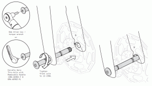 cervelo P-SERIES Retailer Disc - AERO THRU-AXLE INSTALLATION
