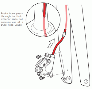 cervelo P-SERIES Retailer Disc - CBG-DBH 1