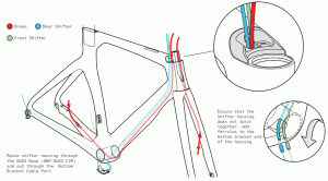 cervelo P-SERIES Retailer Disc - MECHANICAL CABLE ROUTING