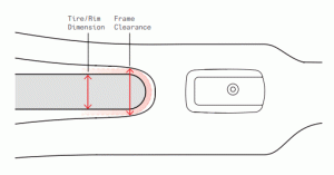 cervelo P-SERIES Retailer Disc - TIRE CLEARANCE