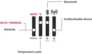 Operation Instructions